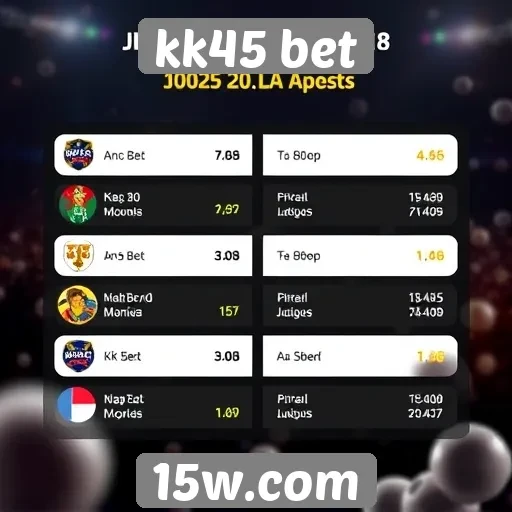 Avaliação dos jogos ao vivo disponíveis no kk45 bet